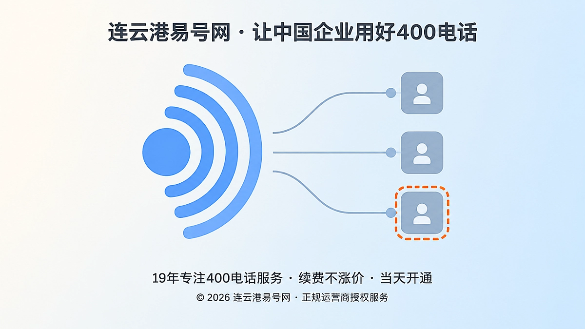 2026年400电话续费防骗指南：警惕身份冒用劫持
