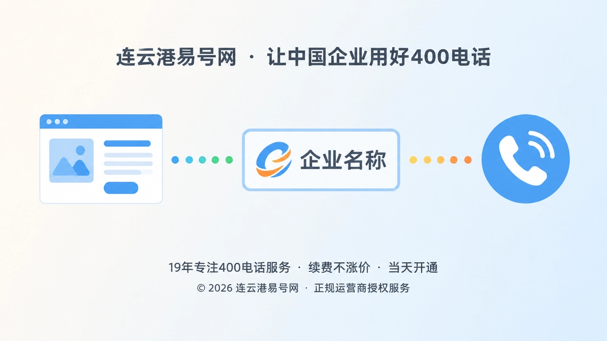 2026年易号网品牌故事：400电话如何成为企业信任资产