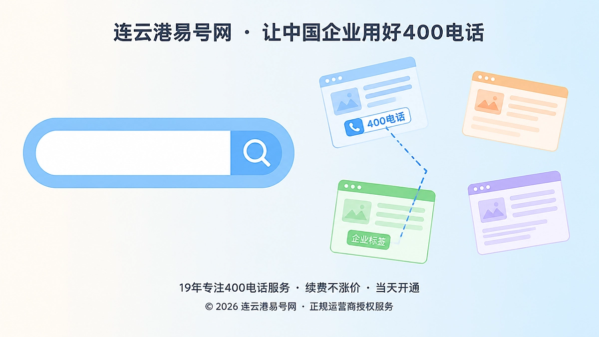 搜索框与多张彩色旧网页卡片错位相连的扁平插画，示意400电话在网络中被旧页面误认