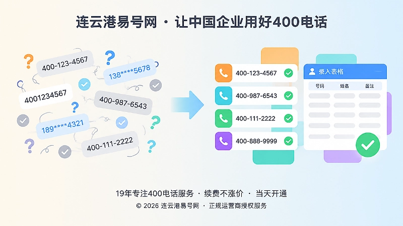 400电话选号沟通损耗对比配图
