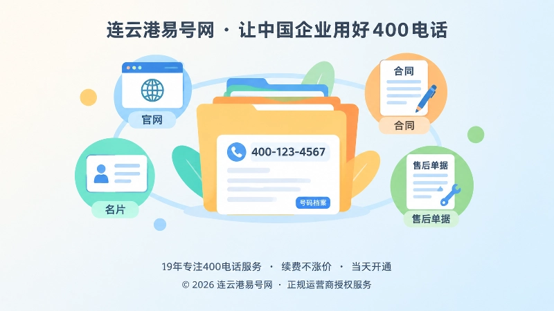 400电话资料档案与统一展示配图