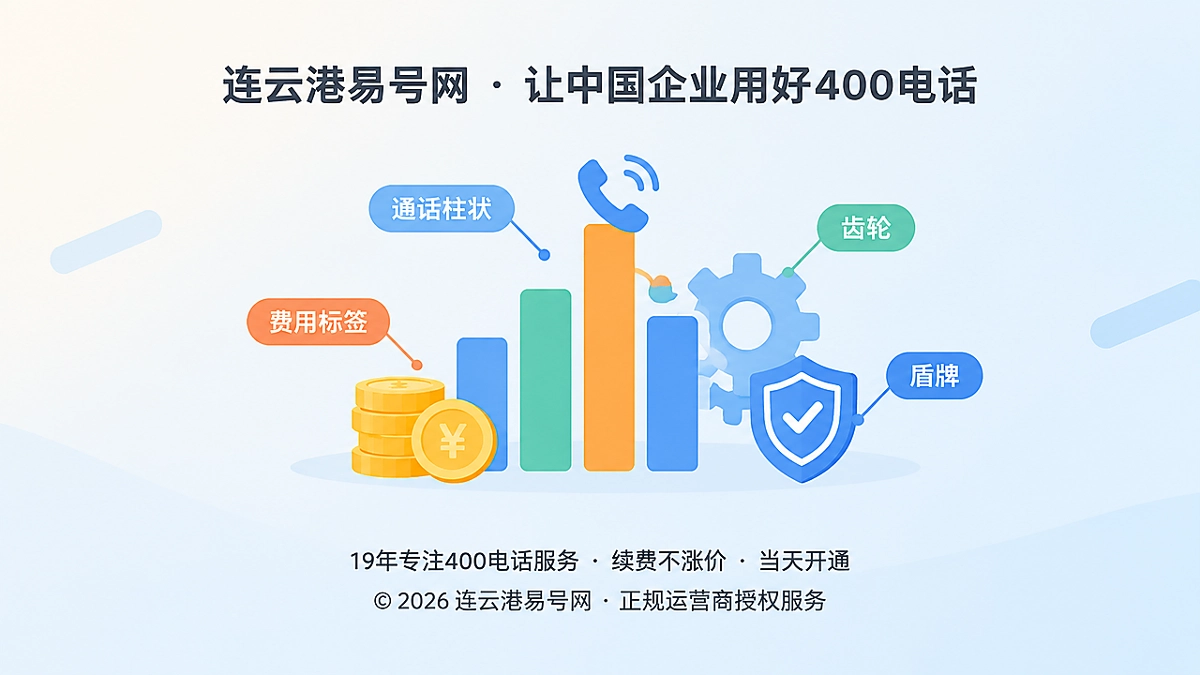 2026年400电话套餐解析：算清企业话务成本结构