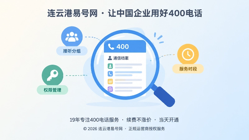 400电话变更留痕与责任交接的聚焦式配图