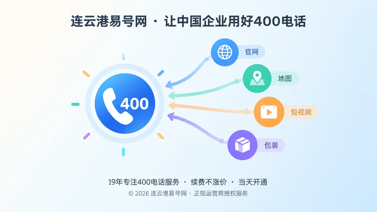 2026年400电话避坑指南：别让“一企多号”切碎品牌通信资产